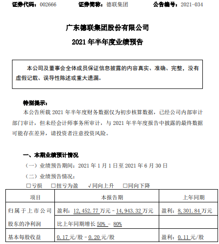 德联集团2021年上半年预计净利1.25亿-1.49亿增长50%-80% 产品认证及定点数量增加