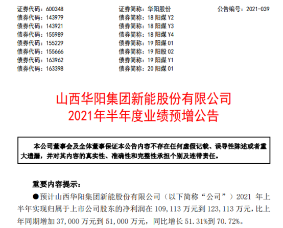 华阳股份2021年上半年预计净利10.91亿-12.31亿增长51%-71% 煤炭产品价格同比增长