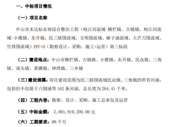中山公用收到项目中标通知书 中标价28.02亿