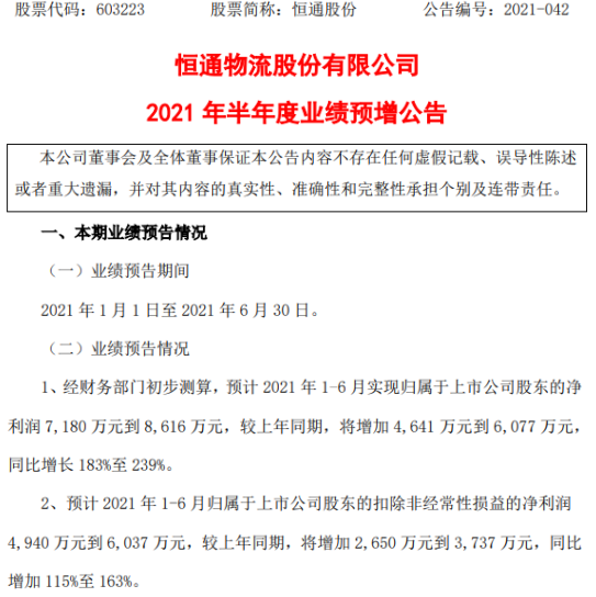 恒通股份2021年上半年预计净利7180万-8616万增长183%-239% LNG销售利润增长