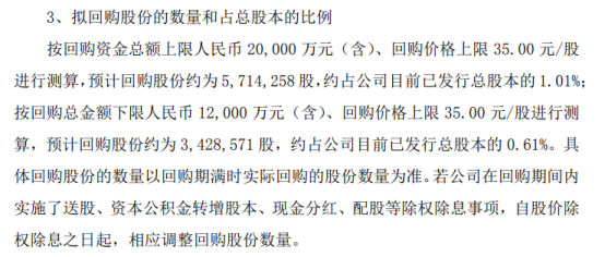 三诺生物将花不超2亿元回购公司股份 用于股权激励
