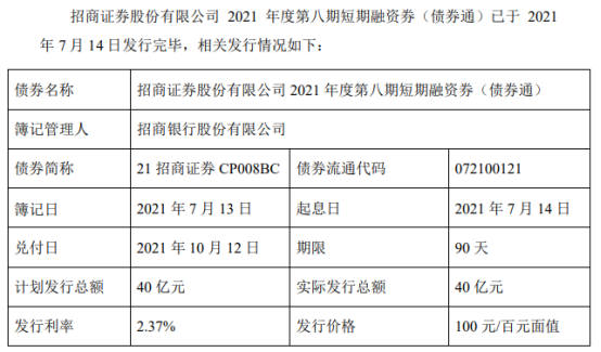 招商证券发行40亿短期融资券 票面利率2.37%