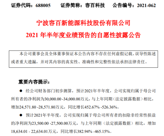 容百科技2021年上半年预计净利3亿-3.4亿增长453%-526% 高镍材料占比提升