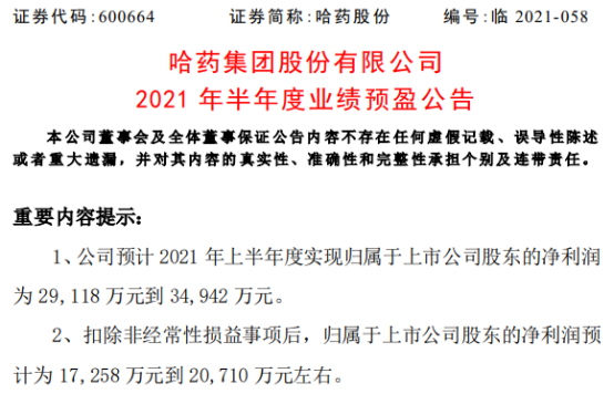 哈药股份2021年上半年预计净利2.91亿-3.49亿 销售收入大幅增长