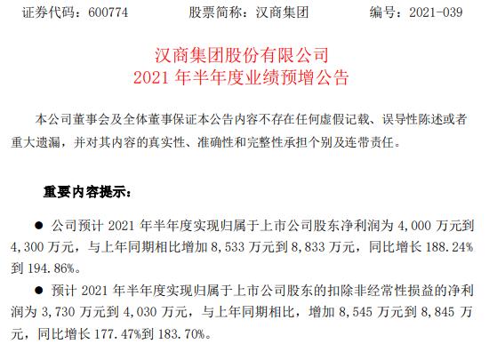 汉商集团2021年上半年预计净利同比增长188.24%-194.86% 医药业务稳步增长