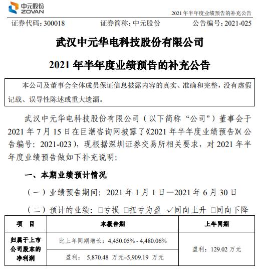 中元股份2021年上半年预计净利增长4450.05%-4480.06% 参投基金的公允价值大幅增长