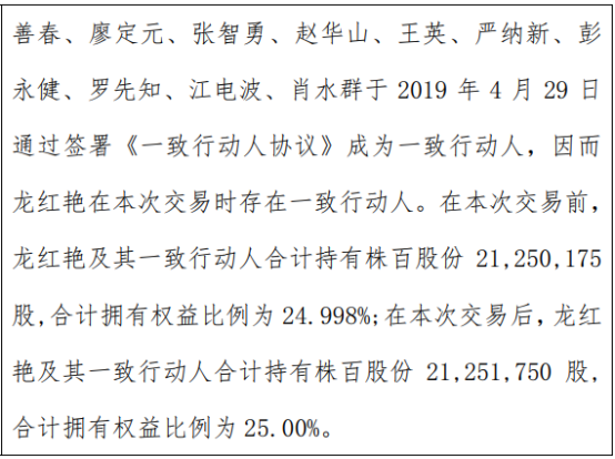 株百股份股东龙红艳增持1575股 一致行动人持股比例合计为25%