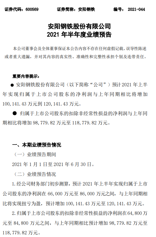 安阳钢铁2021年上半年预计净利6.6亿-8.6亿同比扭亏为盈 产品结构调整加快