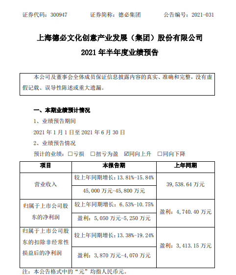 德必集团2021年上半年预计净利5050万-5250万增长7%-11% 园区运营出租率提升