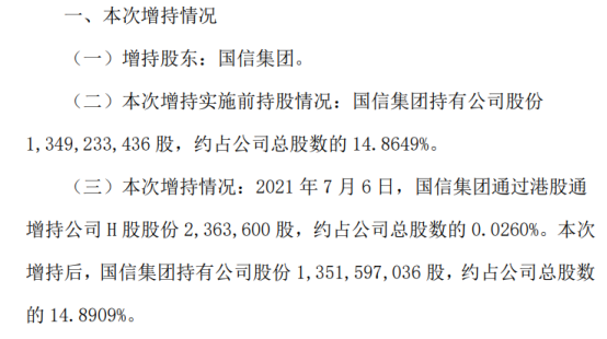 华泰证券股东国信集团增持236.36万股 耗资约3665.94万