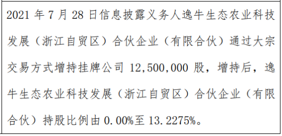 三江并流股东增持1250万股 权益变动后持股比例为13.23%