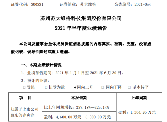 苏大维格2021年上半年预计净利4600万-5800万增长237%-325% 车牌膜市场恢复