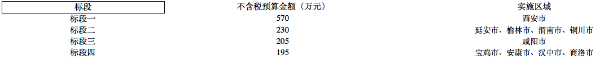 陕西铁塔启动铁塔搬迁及基站拆除项目招标 预估金额1200万元