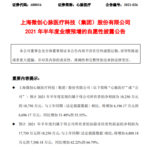 心脉医疗2021年上半年预计净利1.83亿-1.88亿增长51%-56% 医院门诊逐步恢复正常