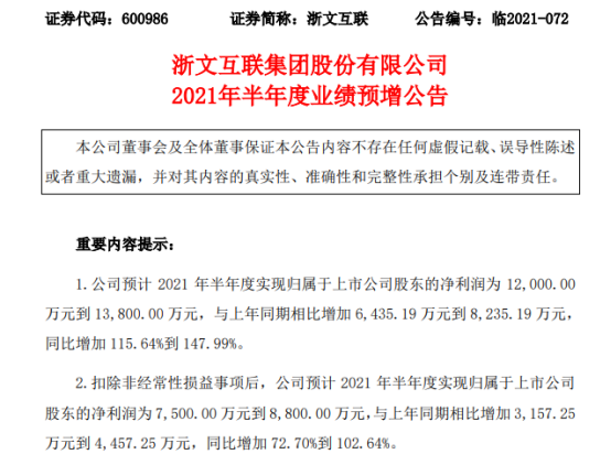浙文互联2021年上半年预计净利1.2亿-1.38亿增长116%-148% 新增订单量显著提升