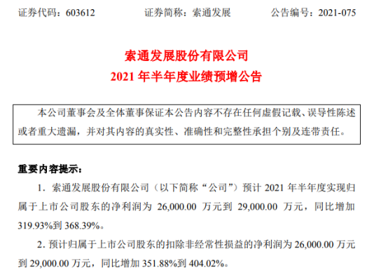 索通发展2021年上半年预计净利2.6亿-2.9亿增长320%-368% 产能规模增强