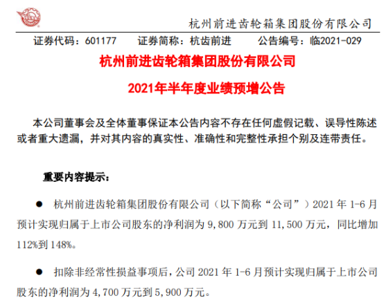 杭齿前进2021年上半年预计净利9800万-1.15亿增加112%-148% 工程机械产品产销增长