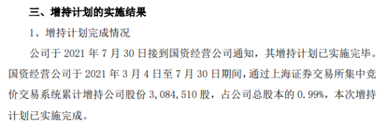 南纺股份股东国资经营公司增持308.45万股 耗资约1354.1万 一季度公司亏损3220.64万