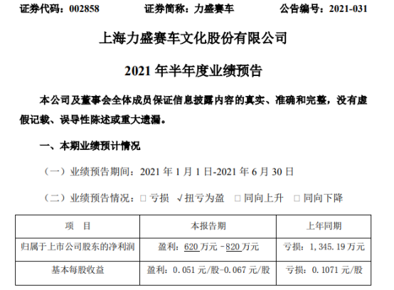 力盛赛车2021年上半年预计净利620万-820万同比扭亏为盈 子公司防疫用品销售取得营利