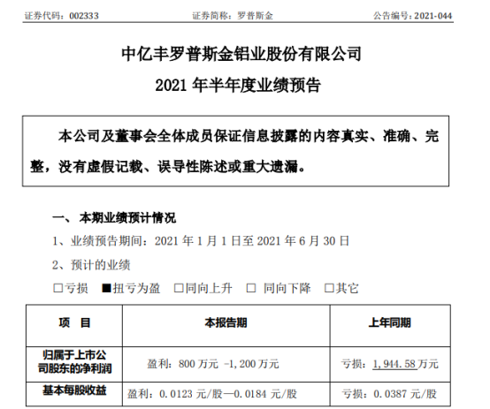罗普斯金2021年上半年预计净利800万-1200万同比扭亏为盈 铝合金铸棒销量增长