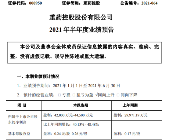 重药控股2021年上半年预计净利4.2亿-4.45亿增长40%-48% 业务规模、整体实力显著增强