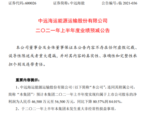 中远海能2021年上半年预计净利4.65亿-5.65亿下降81%-84% 外贸油运板块收益同比下挫