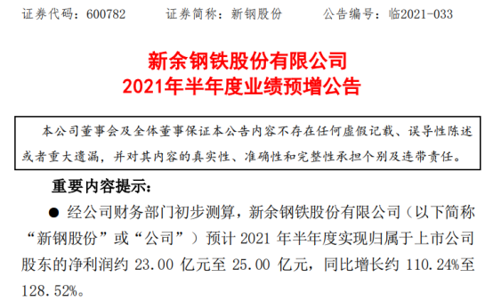 新钢股份2021年上半年预计净利23亿-25亿增长110%-129% 下游用钢需求旺盛