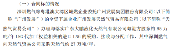深圳燃气全资下属企业签署天然气购销合同 采购天然气约27万吨/年