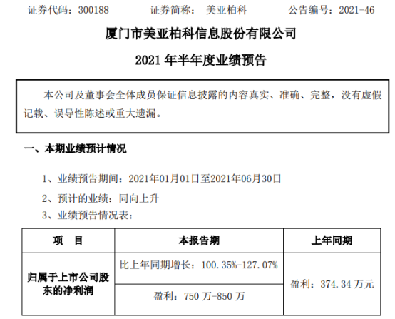 美亚柏科2021年上半年预计净利750万-850万增长100%-127% 软件收入比重上升