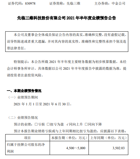 先临三维2021年上半年预计净利4500万-5000万 专业3D扫描收入增长较快