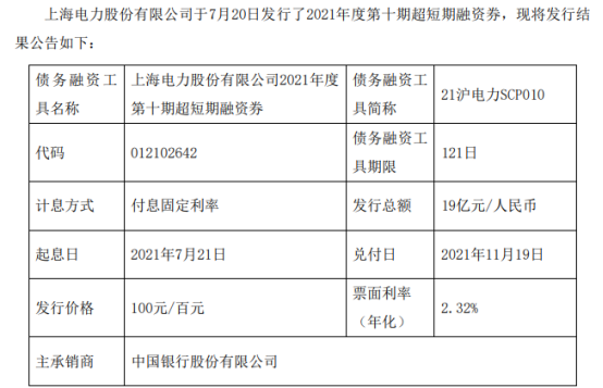 上海电力发行19亿短期融资券 票面利率2.32%