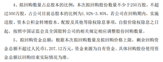 基康仪器将花不超1207.12万元回购公司股份 用于减少公司注册资本