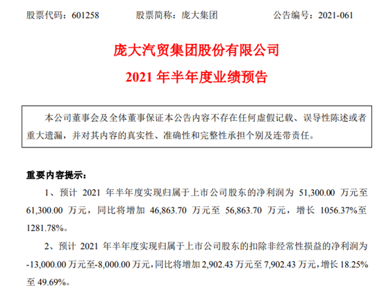 庞大集团2021年上半年预计净利5.13亿-6.13亿增长1056%-1282% 资产产生的收益增加