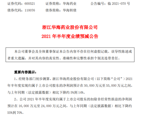 华海药业2021年上半年预计净利5亿-5.5亿下降5%-14% 原料药产品价格下跌