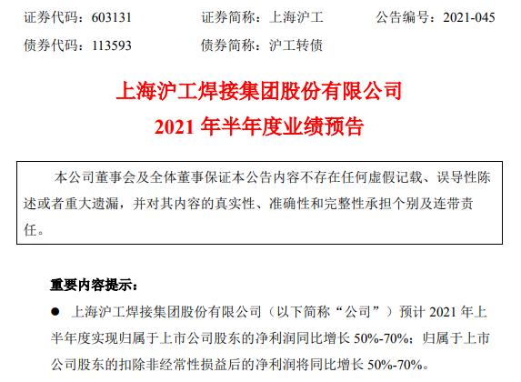 上海沪工2021年上半年预计净利同比增长50%-70% 智能制造业务板块稳步推进