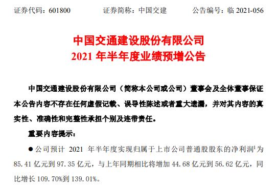 中国交建2021年上半年预计净利同比增长109.7%-139.01% 高速公路免收车辆过路费影响消除