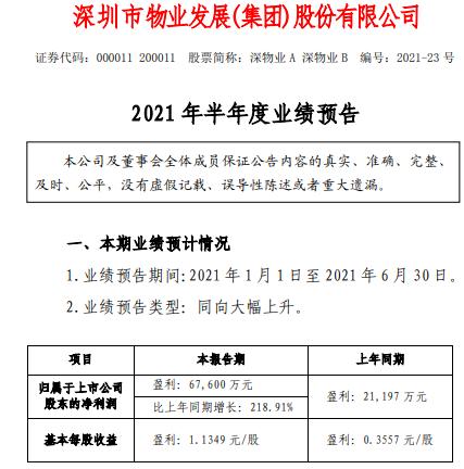 深物业A2021年上半年预计净利增长218.91% 在建项目全面提速周转