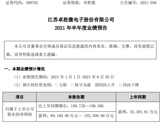 卓胜微2021年上半年预计净利9.91亿-10.25亿增长181%-190% 射频前端市场需求增长