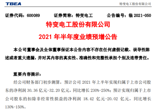 特变电工2021年上半年预计净利30.36亿-32.2亿增长230%-250% 多晶硅产品价格上涨