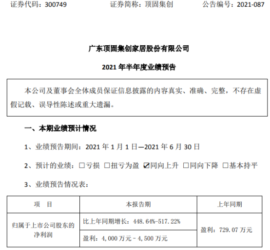 顶固集创2021年上半年预计净利4000万-4500万增长449%-517% 销售收入大幅提高