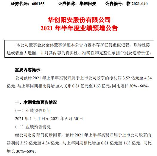 华创阳安2021年上半年预计净利同比增长30%-60% 业务发展良好