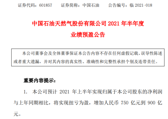 中国石油2021年上半年预计净利将增加750亿-900亿 油气产品需求增长