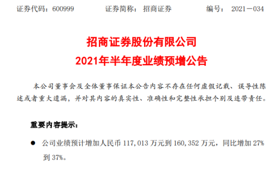 招商证券2021年上半年预计净利将增加11.7亿-16.04亿 投资业务稳步增长