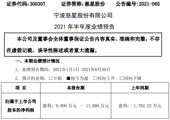 慈星股份2021年上半年预计净利9000万-1.1亿扭亏为盈 横机业务收入大幅增加