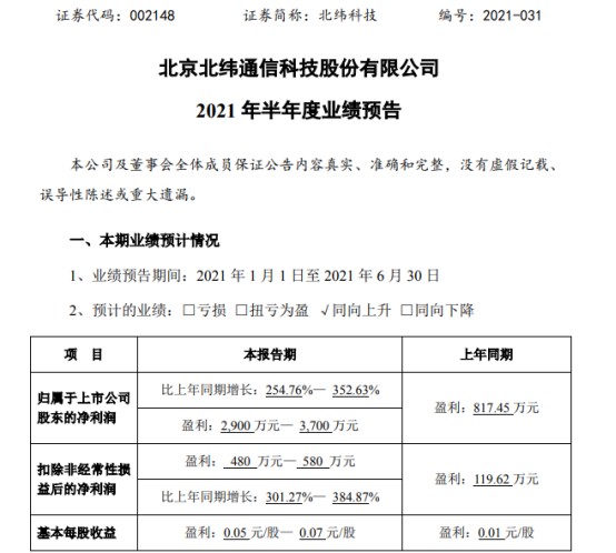 北纬科技2021年上半年预计净利2900万-3700万增长255%-353% 物联网业务稳步向好