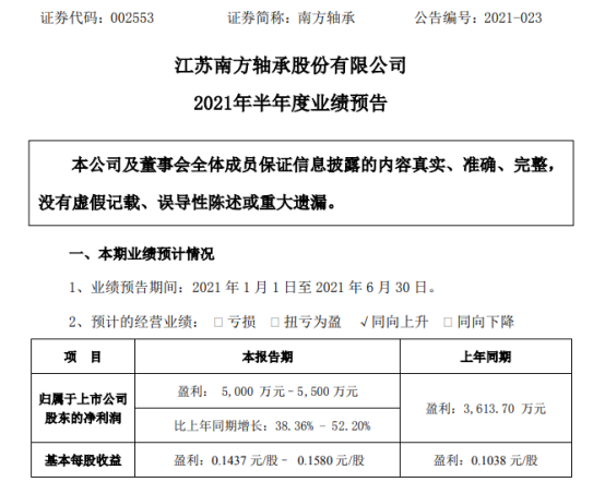 南方轴承2021年上半年预计净利5000万-5500万增长38%-52% 销售业务大幅增长