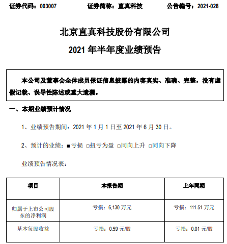 直真科技2021年上半年预计亏损6130万同比亏损增加 研发费用增长显著