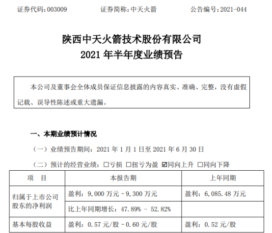 中天火箭2021年上半年预计净利9000万-9300万增长48%-53% 订单增速较快