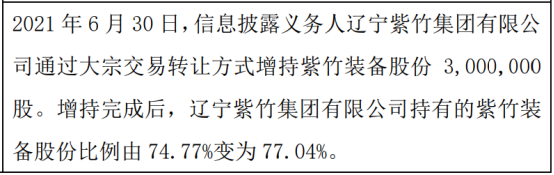 紫竹装备股东增持300万股 权益变动后持股比例为77.04%