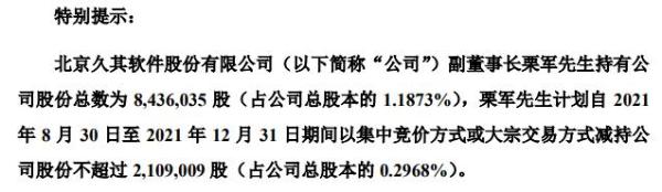 久其软件副董事长栗军拟减持不超210.9万股公司股份 上半年公司亏损7000万-9000万